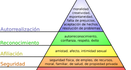 La Búsqueda De La Felicidad En El Estoicismo