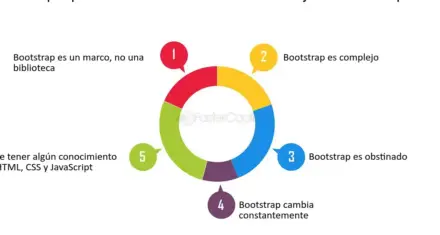 El Estoicismo: Una Filosofía Atemporal Para Enfrentar Los Desafíos De Nuestra época