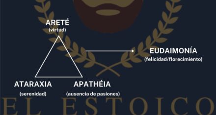 La Mayéutica Filosofía: Una Herramienta Estoica Para El Autoconocimiento