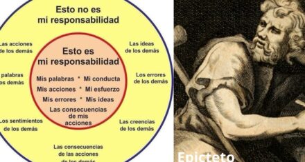 El Estoicismo: Un Pensamiento Resiliente Para Enfrentar Los Desafíos De La Vida
